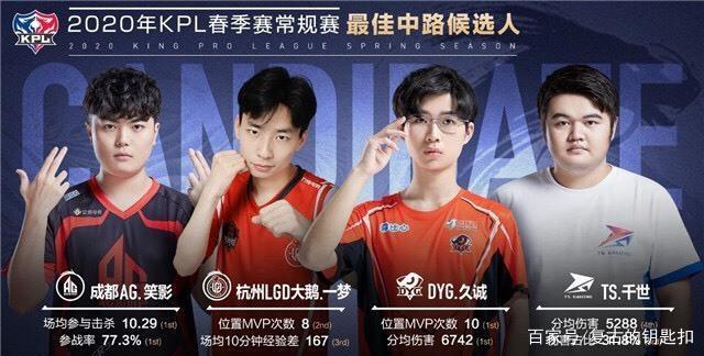 xfl0ud 将在 IEM Cologne 2025 替代 XANTARES