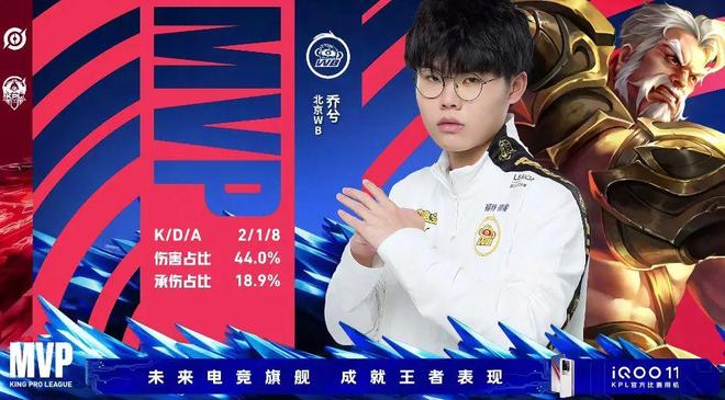 对广告触