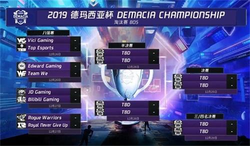 VRS Virtuoso 命名的团队保证获得 2025 年 StarLadder 布达佩斯 Major 资格