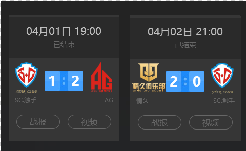 地出现当资