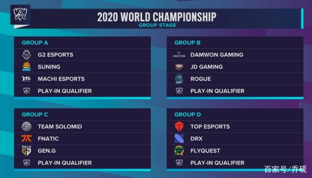 LPL 夏季分赛第5周第2天： CRISP 对阵 MISSING ， Rare Atom 对阵 ThunderTalk Gaming 。