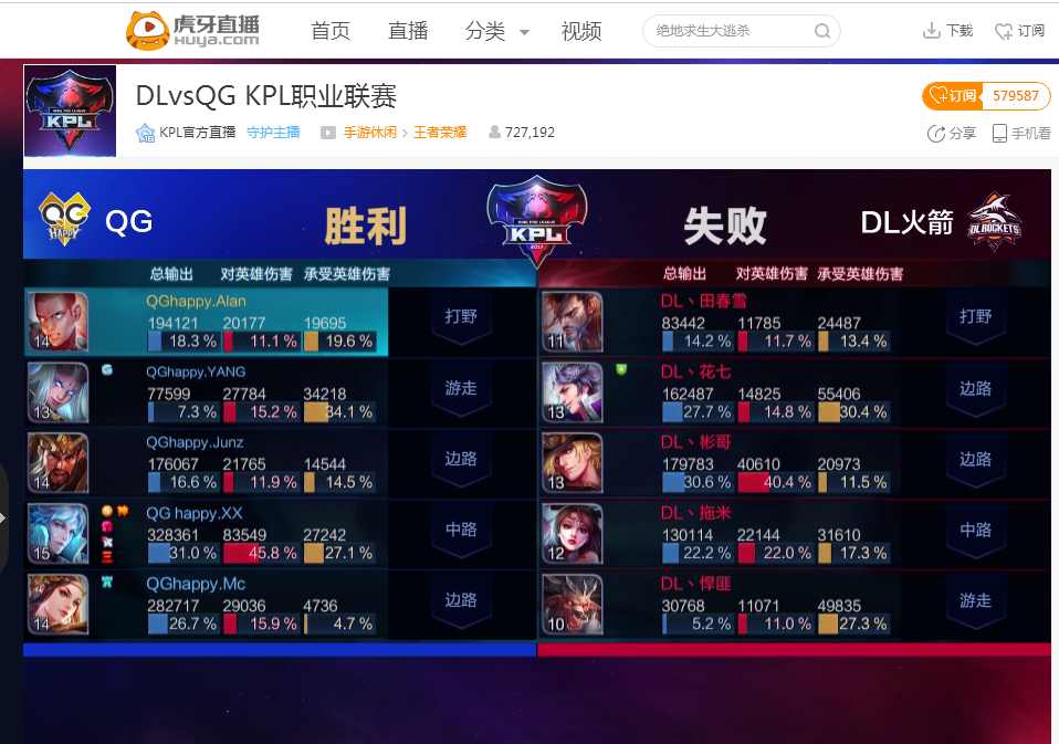 修正的