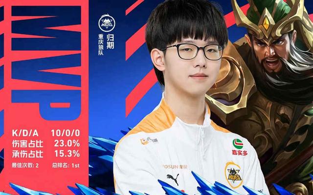 Light：可以说自己什么都没有拥有过，所以决赛里什么都不怕