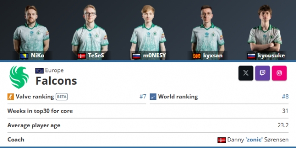 【战报】重庆狼队 3-0 XYG：重庆狼队零封XYG，向鱼金蝉首秀展现强劲实力