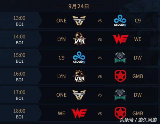 Top Esports 将与 Anyone’s Legend 争夺 2025 年 First Stand 的名额